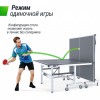 ���������������� ��������� ���� UNIX Line 25 �� MDF ����� TTS25INDGY ����� �������� - �����������