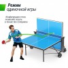 ��������� ���� UNIX Line ��� ����� ���������� Compact Outdoor 6 �� ACP ����� TT6COUTBL - �����������