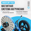   OXYGEN FITNESS CASCADE M   - Kettler