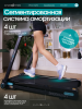 ������� ������� �������� OXYGEN FITNESS SPEEDWAY ������������� � �������� ����������� - �����������