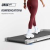 ������� ������� UNIX Fit R-210 TDR210 �� ������� ��������� - �����������